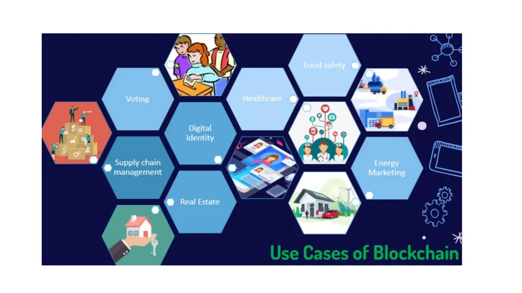 INTRODUCTION TO BLOCKCHAIN UNIT 1 INTRODUCTION TO - slide 10 of 10