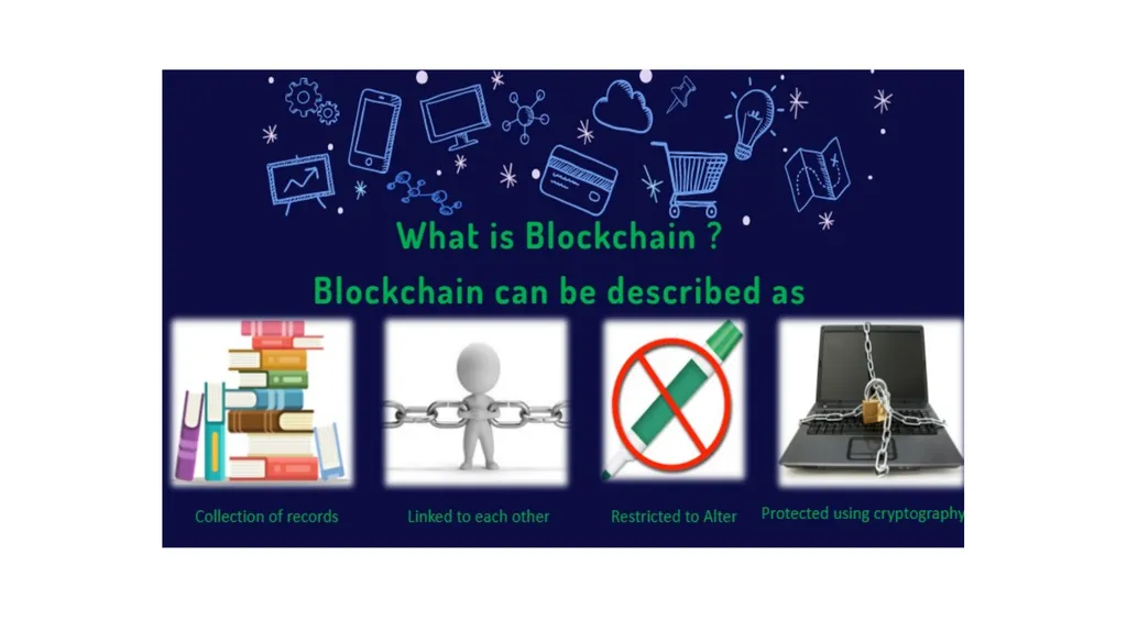 INTRODUCTION TO BLOCKCHAIN UNIT 1 INTRODUCTION TO - slide 4 of 10
