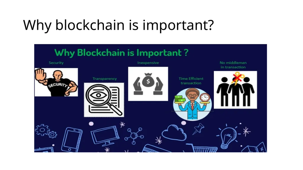 INTRODUCTION TO BLOCKCHAIN UNIT 1 INTRODUCTION TO - slide 8 of 10