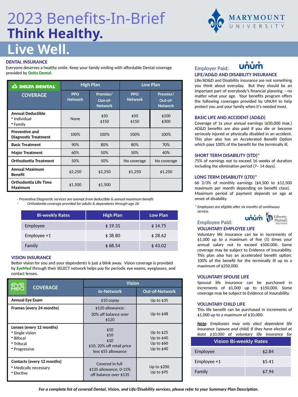 Your Benefits. Your Choices. Eligibility - slide 2 of 3
