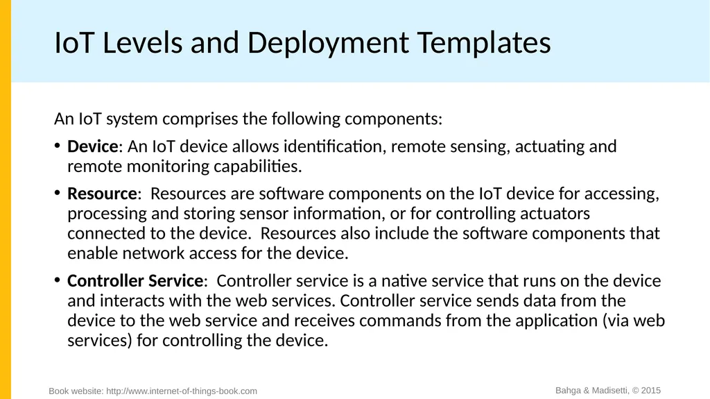 Chapter 1 Introduction to IoT Bahga & Madisetti, © - slide 15 of 22