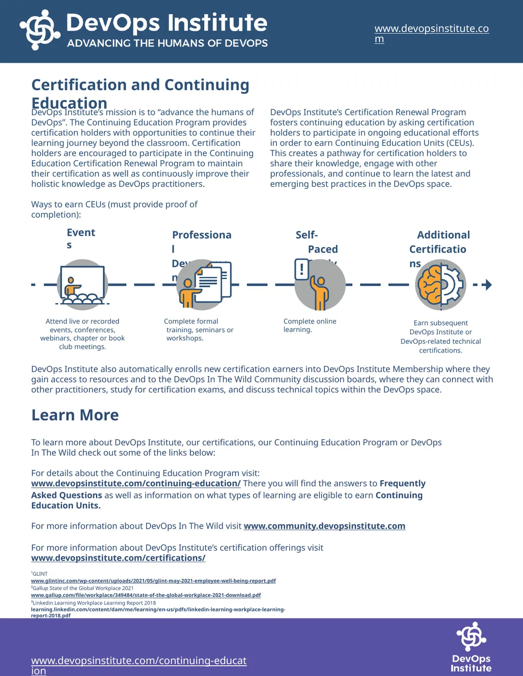 Continuing Education Program What is continuing - slide 3 of 3