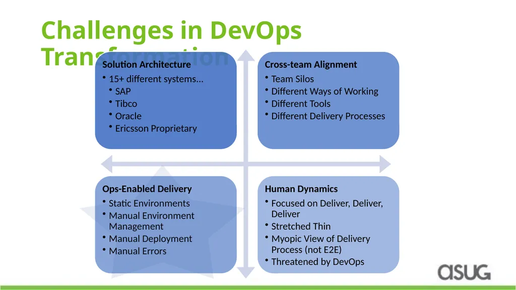 DevOps Automation for SAP: How a leading - slide 6 of 19