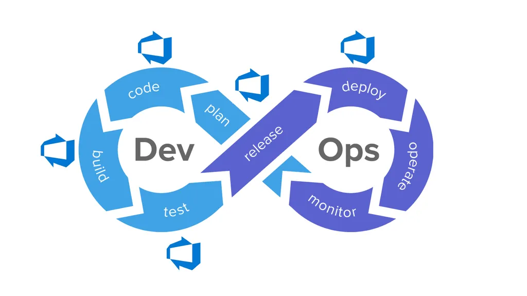 …Not Just For Devs and Ops Max Zimmerman Scott - slide 10 of 25