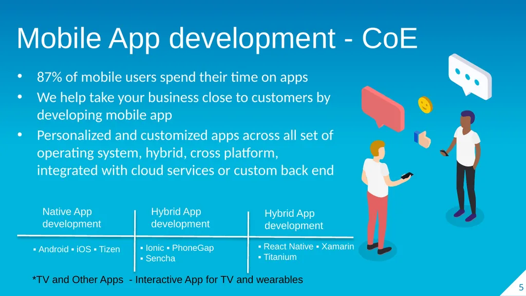 Midevops Services Corporate Profile 2021 #153, - slide 5 of 11