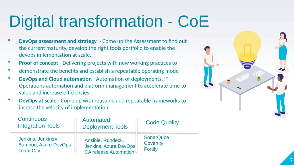 Midevops Services Corporate Profile 2021 #153, - slide 7 of 11