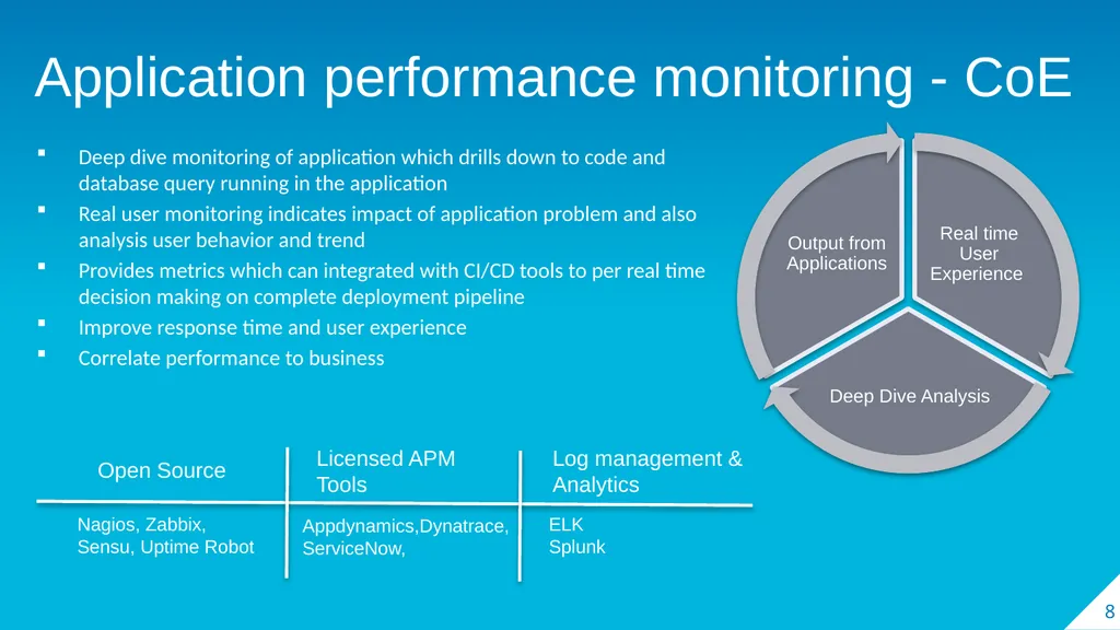 Midevops Services Corporate Profile 2021 #153, - slide 8 of 11