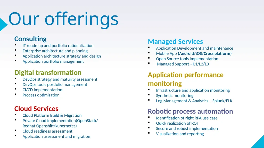 Midevops Services Corporate Profile 2021 #153, - slide 4 of 11