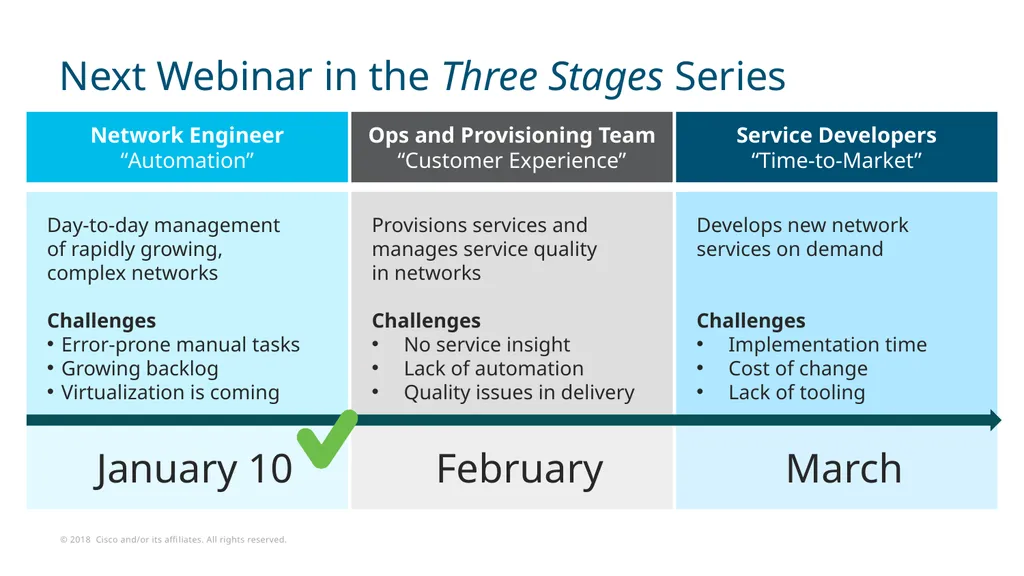 2018-01-10 Stage #1: The Network API The Three - slide 30 of 33