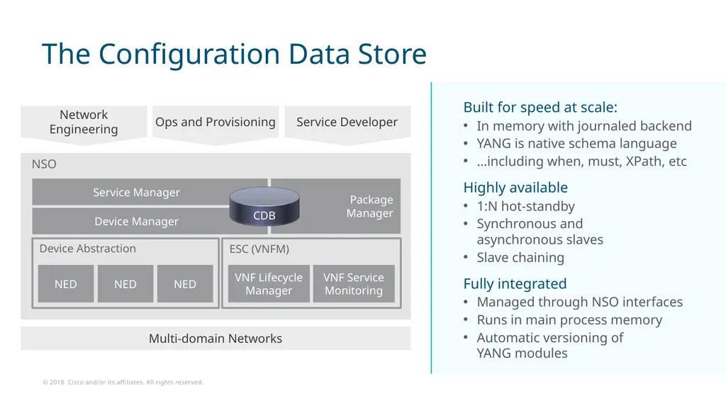 2018-01-10 Stage #1: The Network API The Three - slide 19 of 33