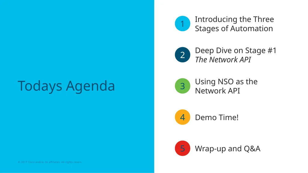 2018-01-10 Stage #1: The Network API The Three - slide 3 of 33