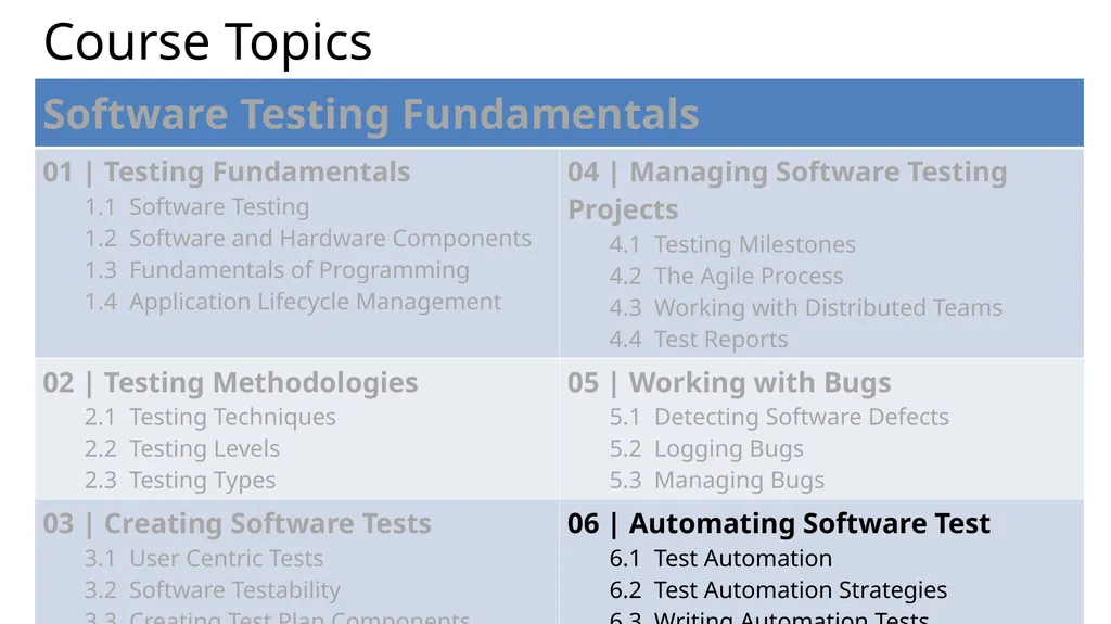 Thomas Dawkins | Senior Product Manager Erik - slide 4 of 46