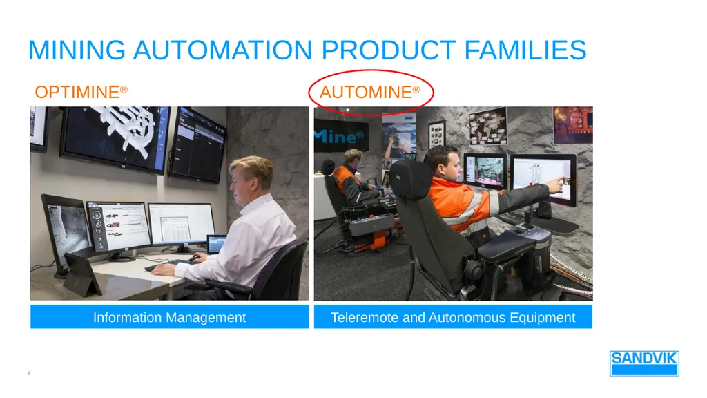 AUTOMATION in mining SANDVIK Underground mining – - slide 7 of 23