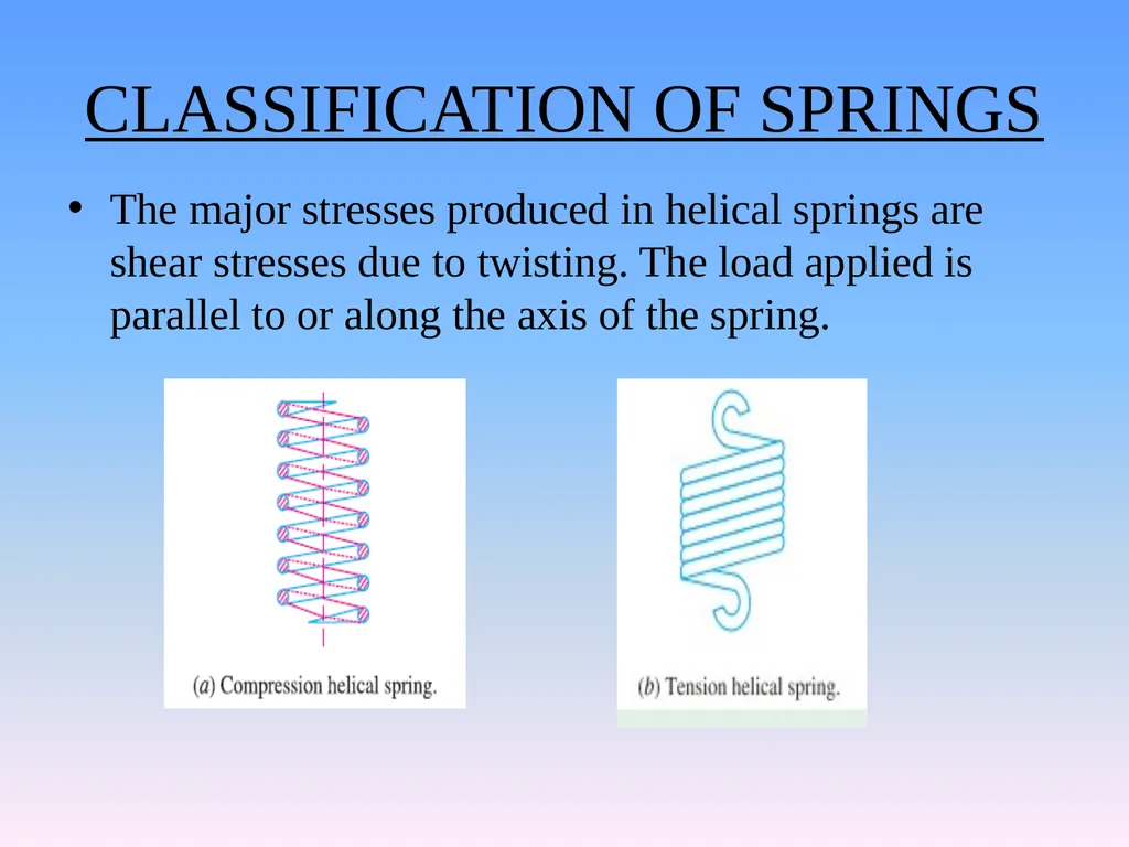 ME1001-BASIC MECHANICAL ENGINEERING SYLLABUS UNIT - slide 8 of 25
