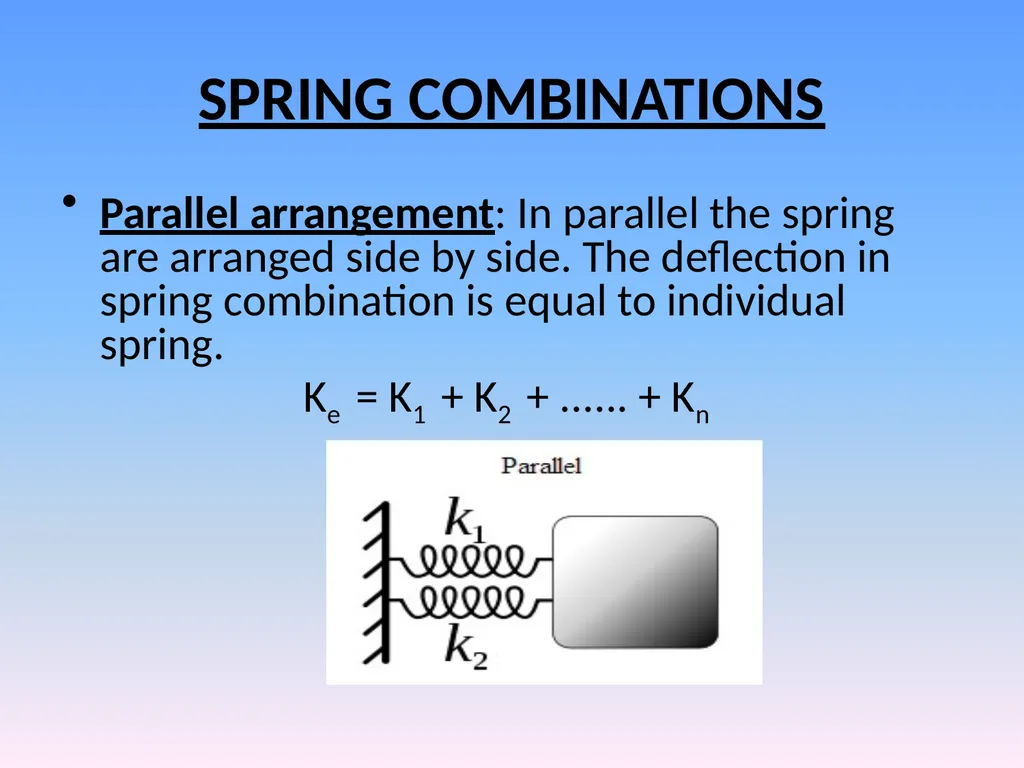 ME1001-BASIC MECHANICAL ENGINEERING SYLLABUS UNIT - slide 23 of 25