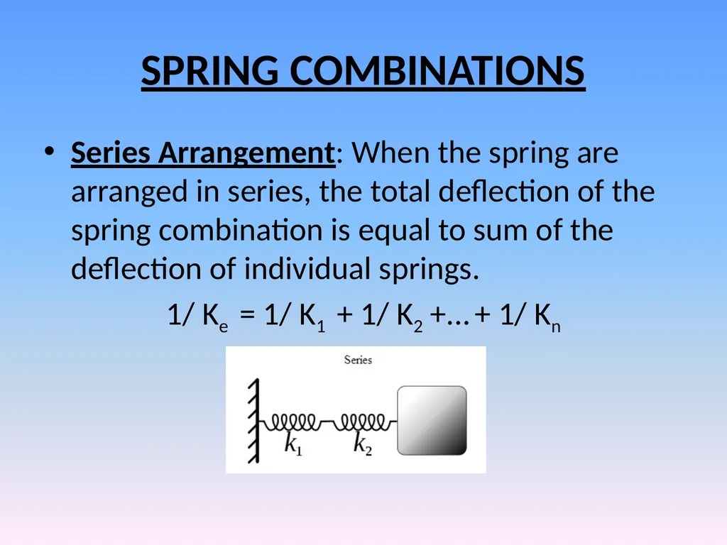 ME1001-BASIC MECHANICAL ENGINEERING SYLLABUS UNIT - slide 24 of 25