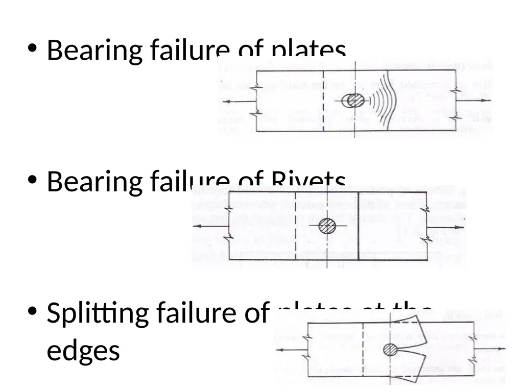 DESIGN OF MACHINE ELEMENTS 5TH SEMESTER , - slide 6 of 8