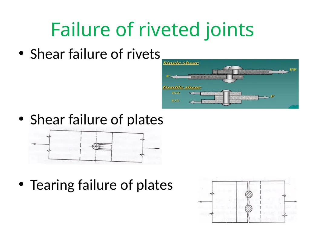 DESIGN OF MACHINE ELEMENTS 5TH SEMESTER , - slide 5 of 8