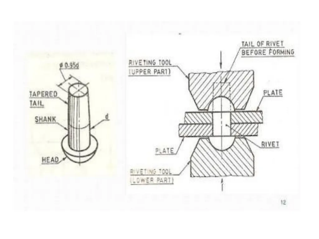 DESIGN OF MACHINE ELEMENTS 5TH SEMESTER , - slide 3 of 8
