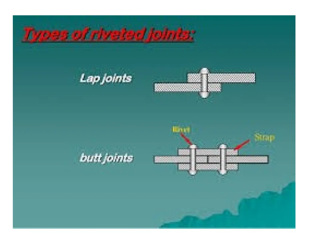 DESIGN OF MACHINE ELEMENTS 5TH SEMESTER , - slide 4 of 8