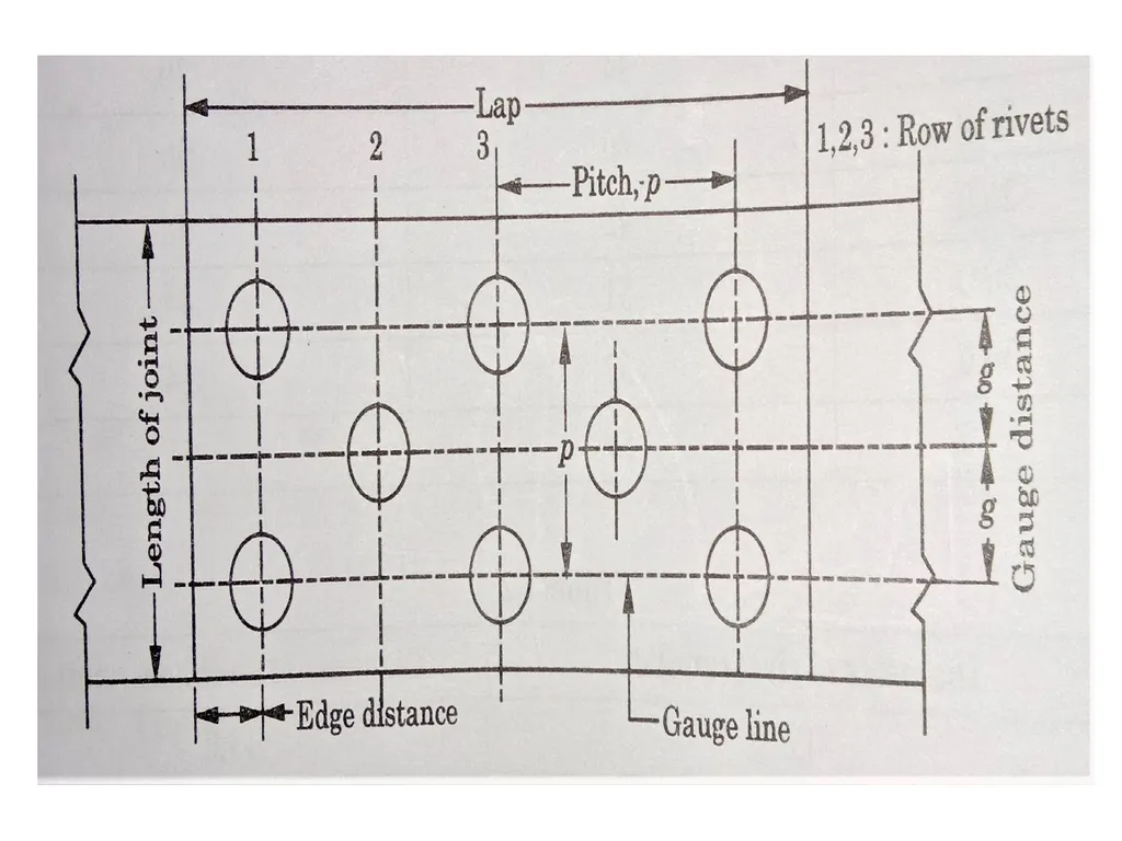 DESIGN OF MACHINE ELEMENTS 5TH SEMESTER , - slide 8 of 8