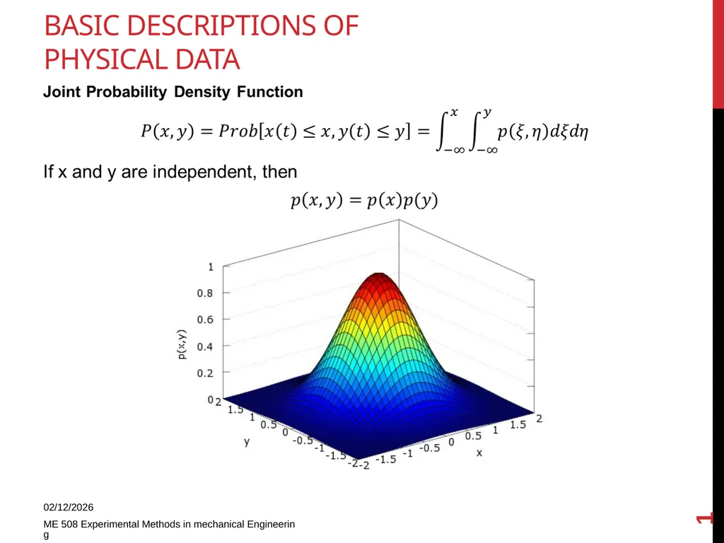 Basic descriptions of physical data 11/18/2013 ME - slide 1 of 7