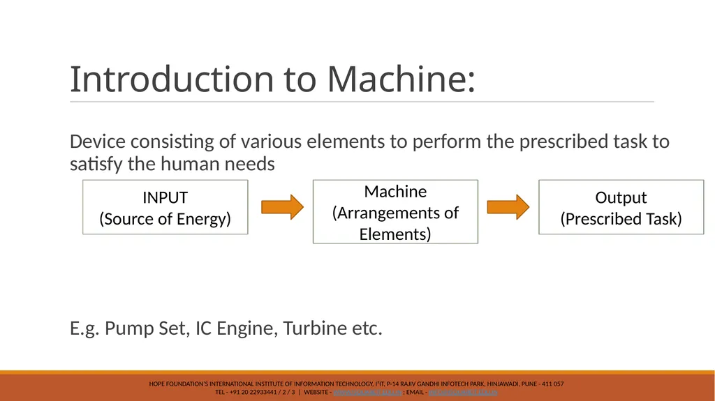 BASIC MECHANICAL ENGINEERING Unit –I: Introduction - slide 2 of 6