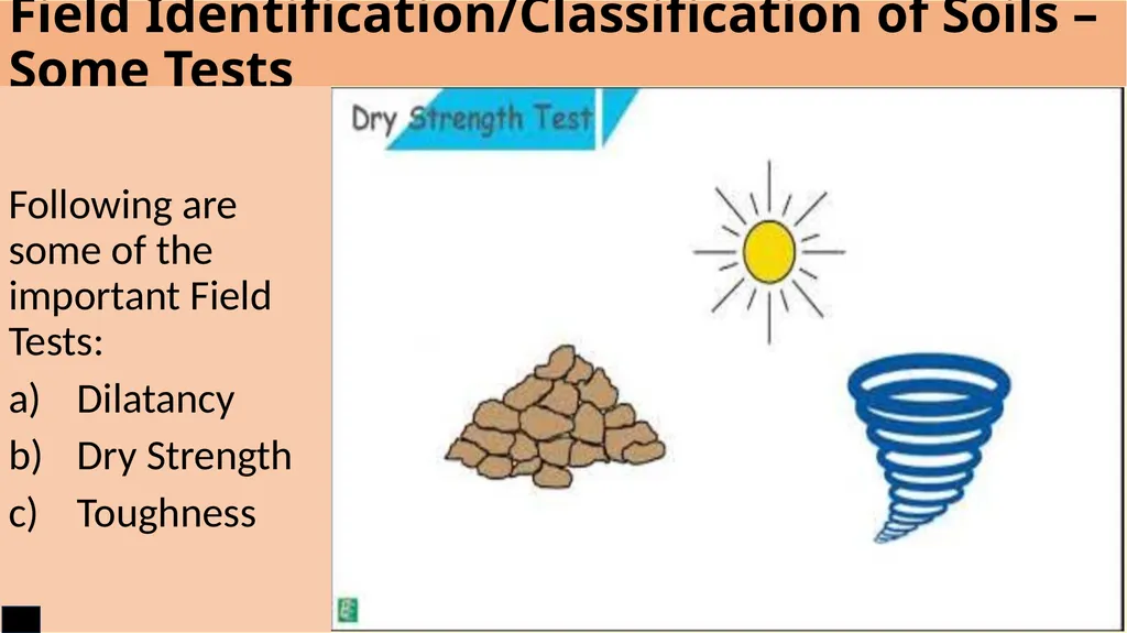 Classification and Identification of Soils for - slide 12 of 15