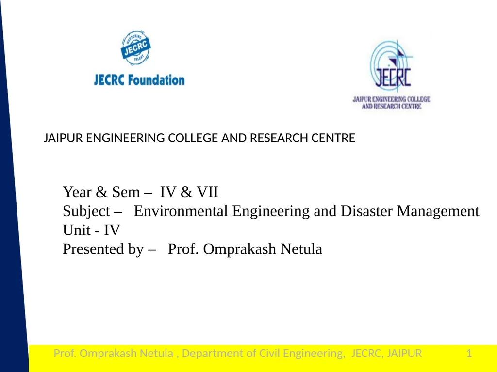 1 Year & Sem – IV & VII Subject – - slide 1 of 30