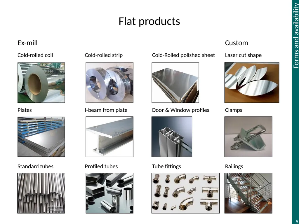 Supporting presentation for lecturers of - slide 5 of 9