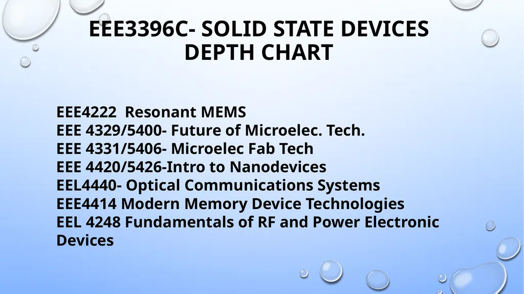 Electrical Engineering Breadth-Depth Chart Catalog - slide 4 of 11