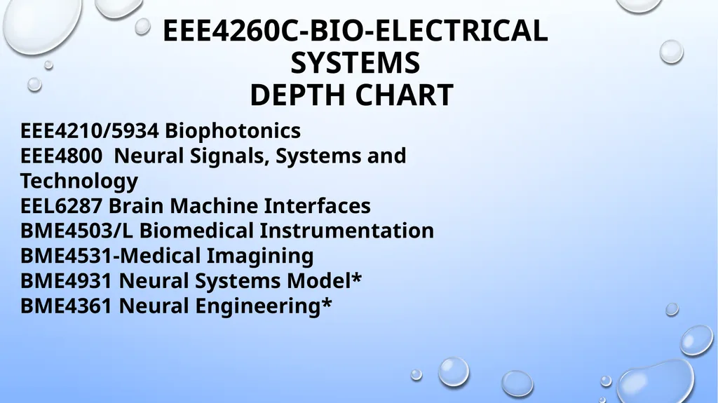 Electrical Engineering Breadth-Depth Chart Catalog - slide 5 of 11
