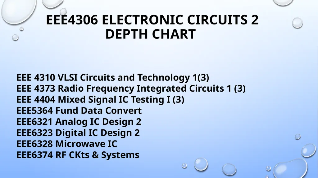 Electrical Engineering Breadth-Depth Chart Catalog - slide 6 of 11