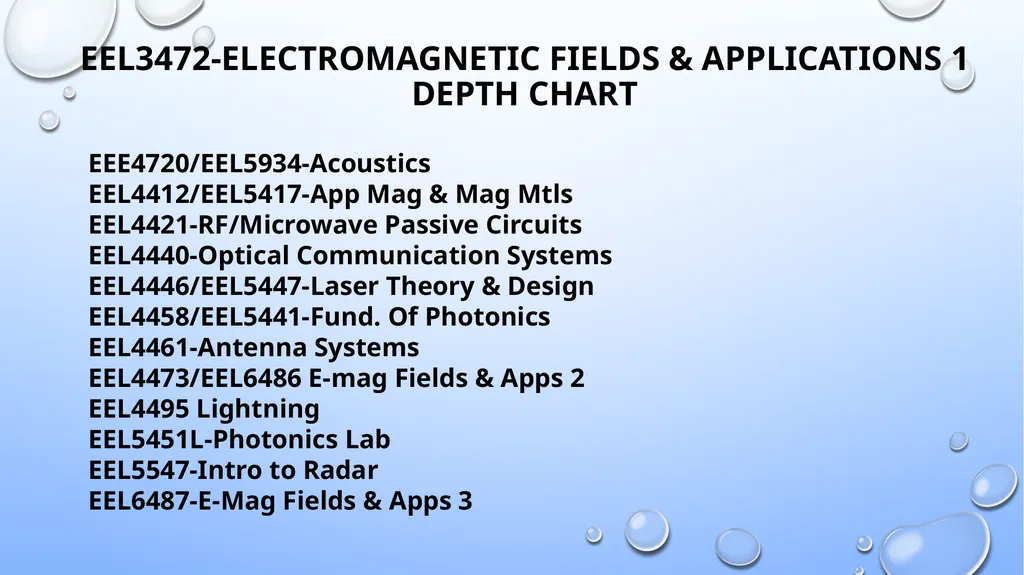 Electrical Engineering Breadth-Depth Chart Catalog - slide 3 of 11