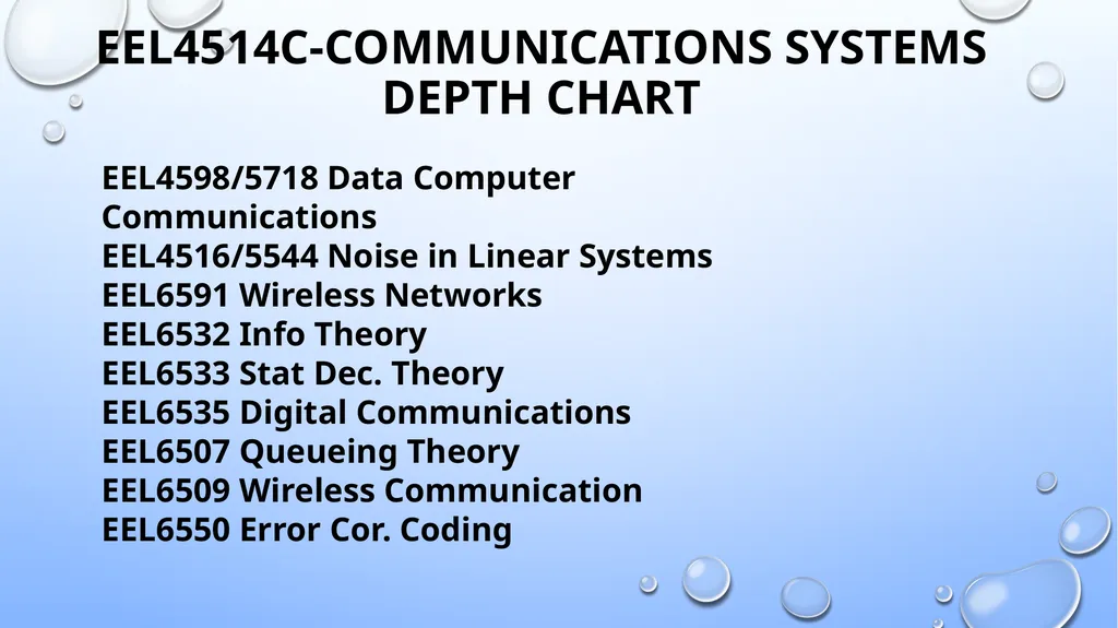 Electrical Engineering Breadth-Depth Chart Catalog - slide 7 of 11