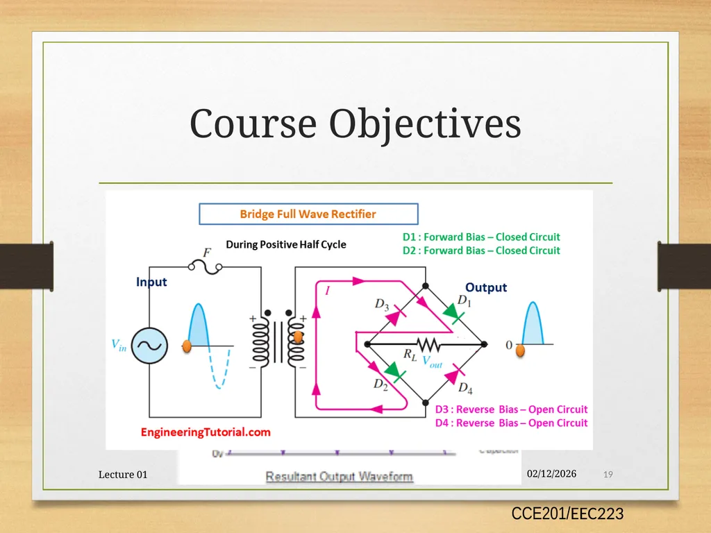 Lecture 01: Introduction Prepared By Dr. Eng. - slide 19 of 25