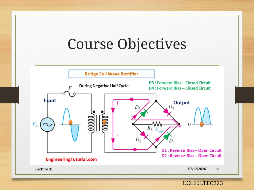 Lecture 01: Introduction Prepared By Dr. Eng. - slide 20 of 25