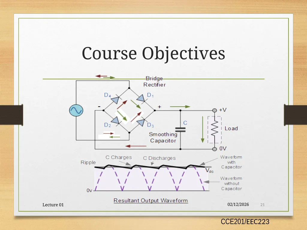 Lecture 01: Introduction Prepared By Dr. Eng. - slide 21 of 25