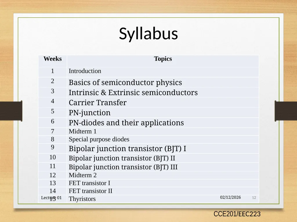 Lecture 01: Introduction Prepared By Dr. Eng. - slide 12 of 25