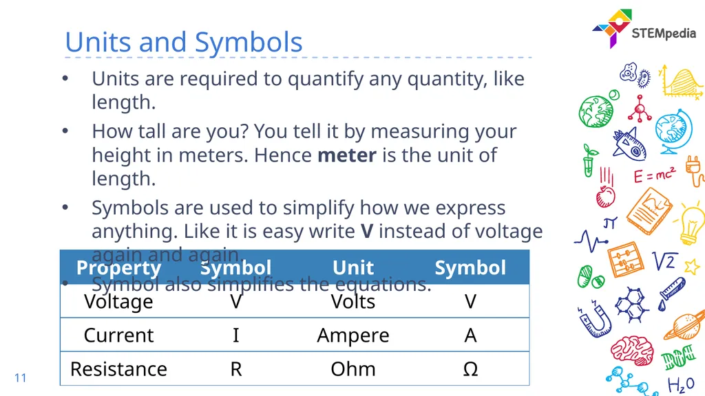 Basic of Electronics Current & Resistance Recap 2 - slide 11 of 14