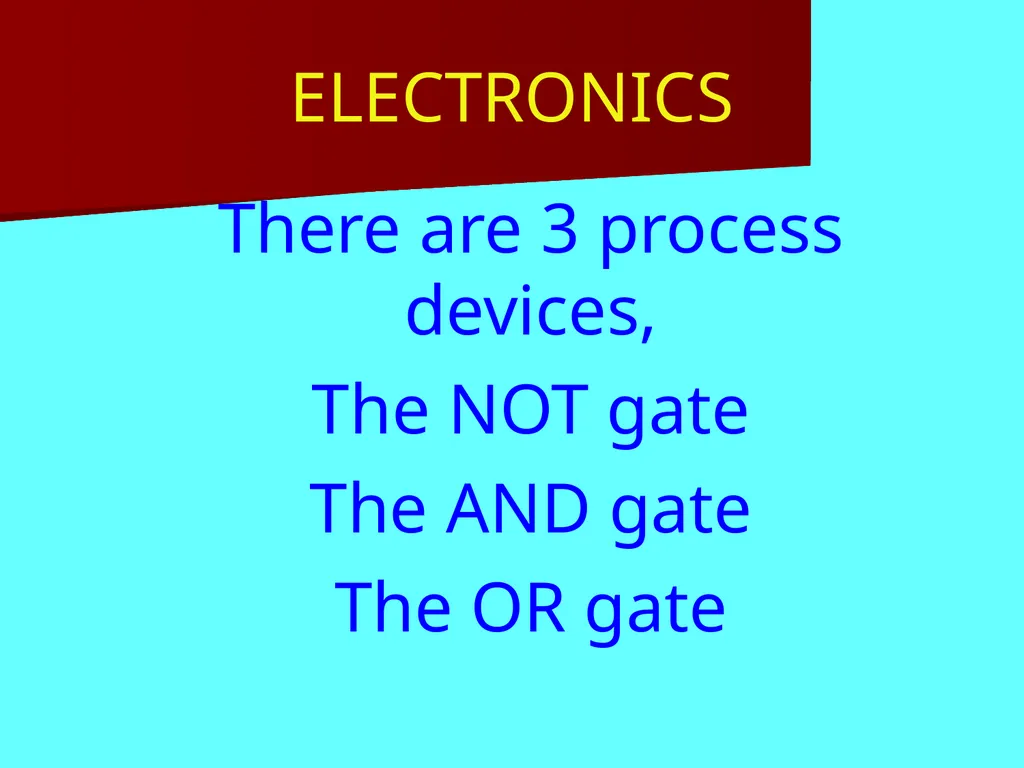 ELECTRONICS An electronics system has 3 parts – - slide 9 of 16