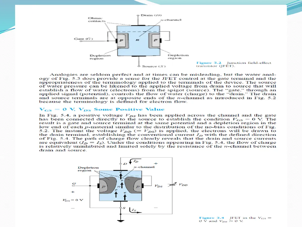 Digital Electronics Reference: ELECTRONIC DEVICES - slide 8 of 11