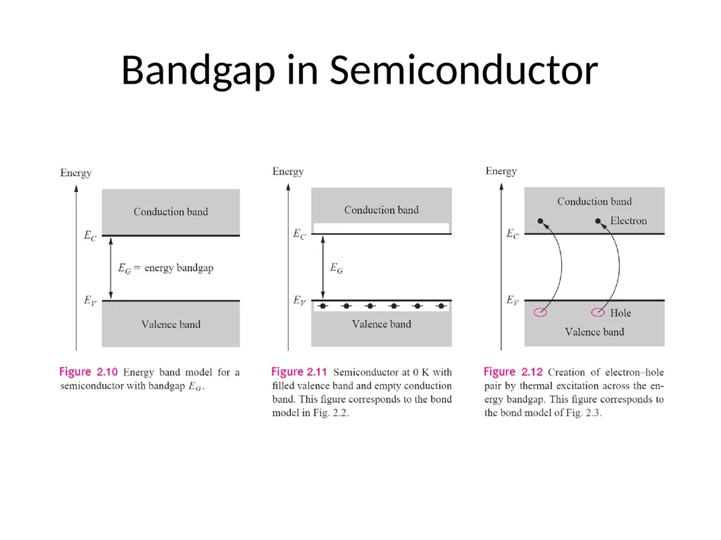 ECE 255 Jan 9, 2018 Lecture Instructor: Weng Cho - slide 19 of 35