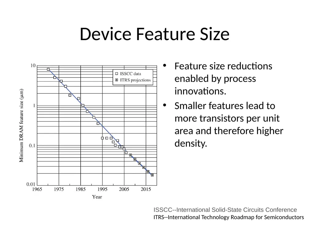ECE 255 Jan 9, 2018 Lecture Instructor: Weng Cho - slide 8 of 35