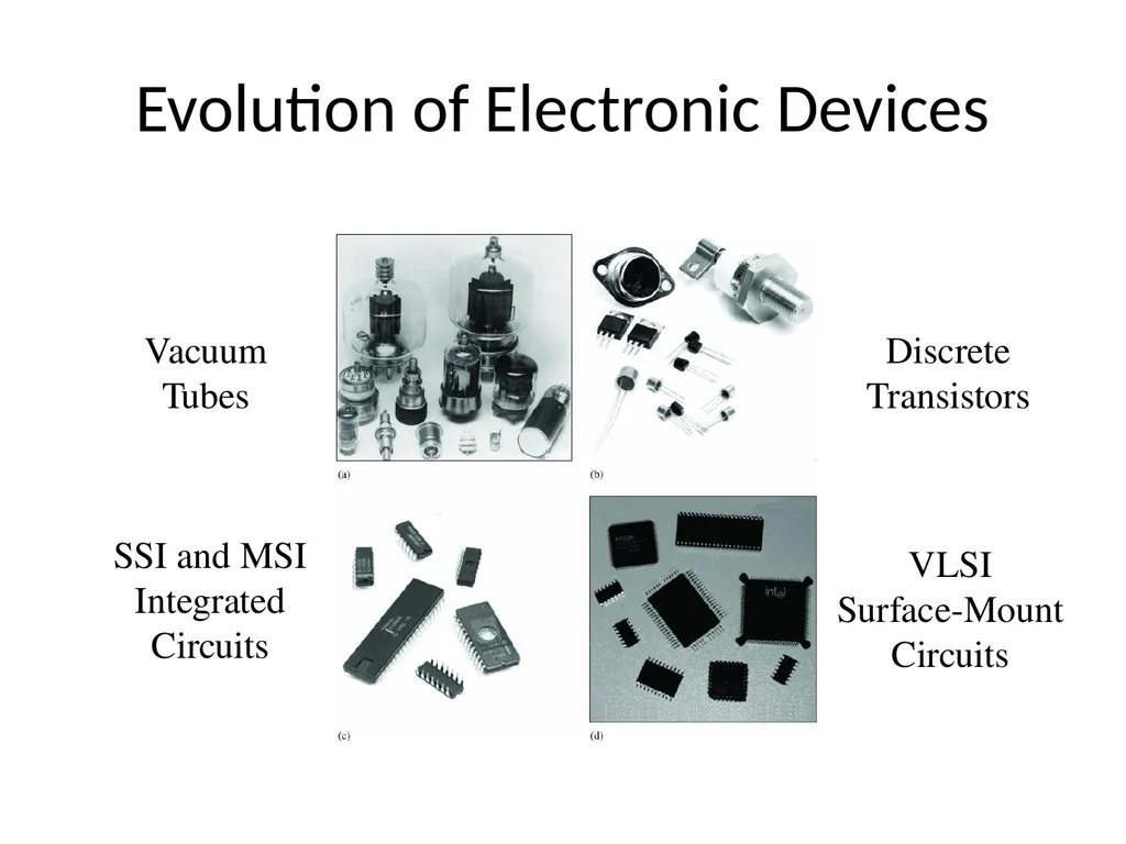 ECE 255 Jan 9, 2018 Lecture Instructor: Weng Cho - slide 6 of 35