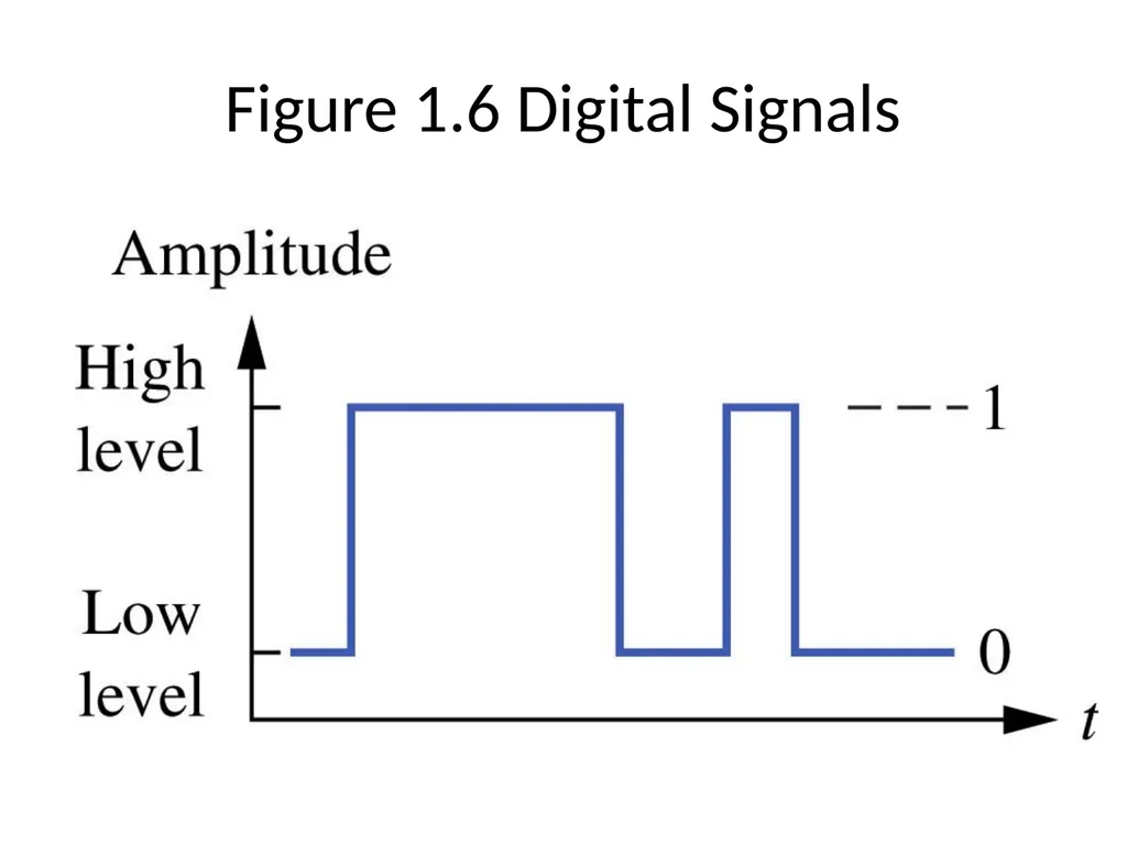 ECE 255 Jan 9, 2018 Lecture Instructor: Weng Cho - slide 10 of 35