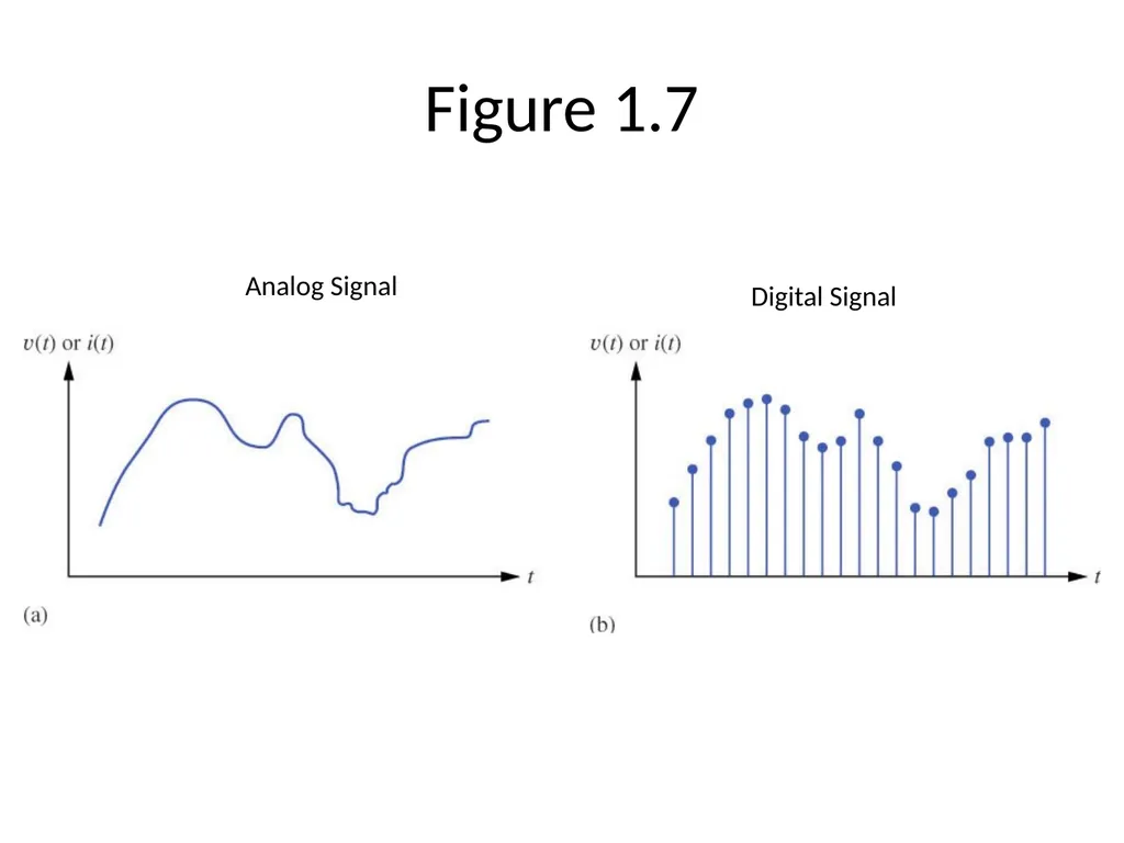 ECE 255 Jan 9, 2018 Lecture Instructor: Weng Cho - slide 11 of 35
