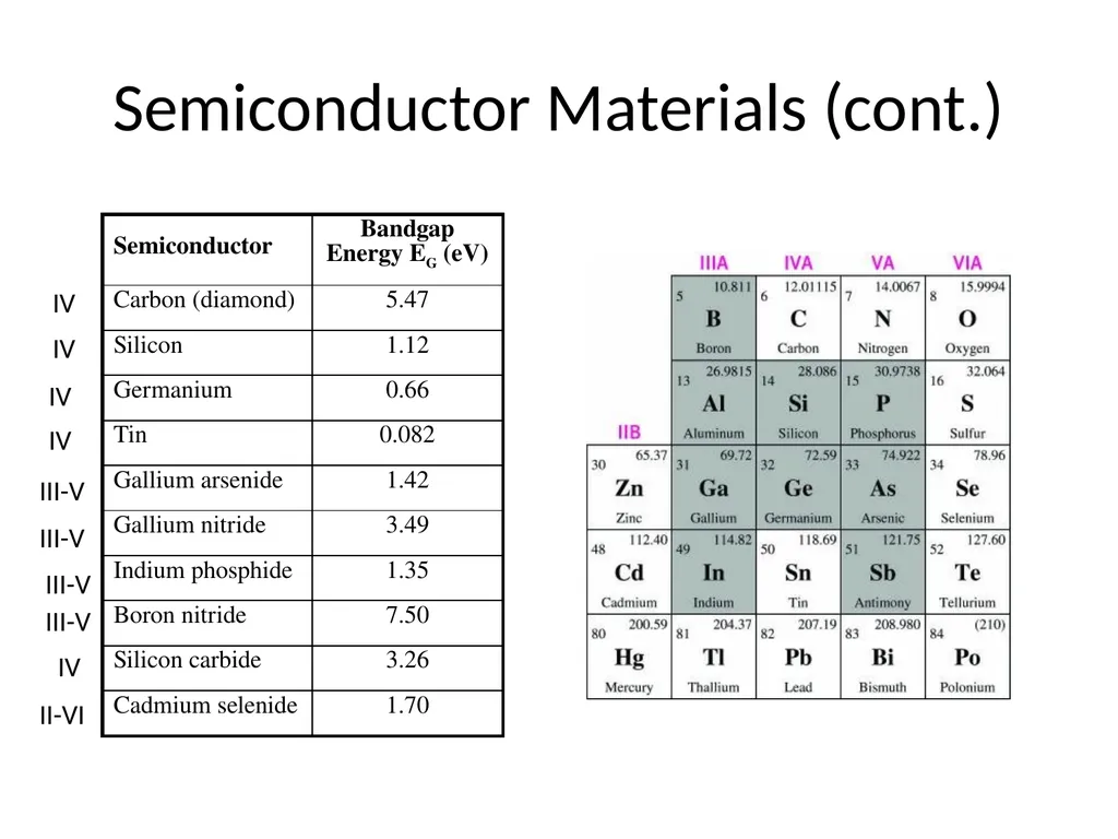 ECE 255 Jan 9, 2018 Lecture Instructor: Weng Cho - slide 16 of 35