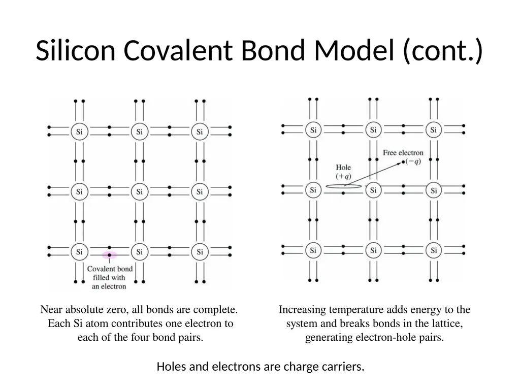 ECE 255 Jan 9, 2018 Lecture Instructor: Weng Cho - slide 21 of 35