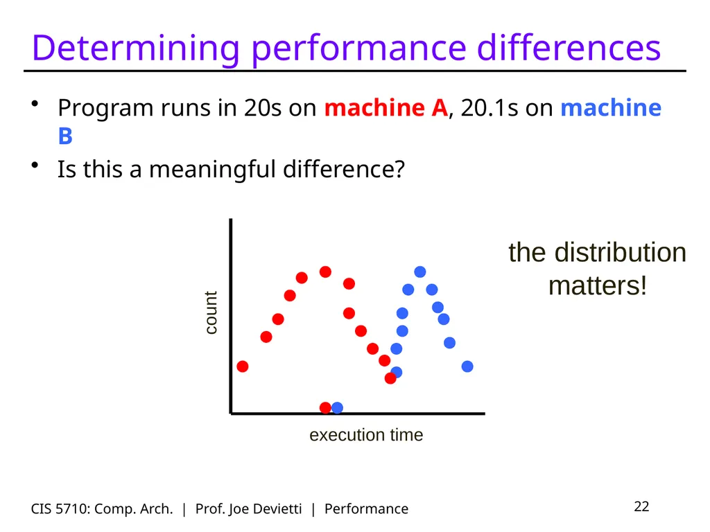 CIS 5710: Comp. Arch. | Prof. Joe Devietti | - slide 22 of 42